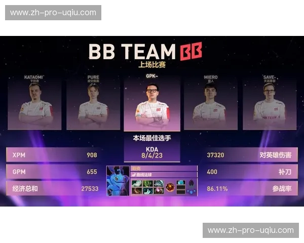 DOTA2比分:每一秒都值得被看见 DOTA2比分:每一秒都值得被看见